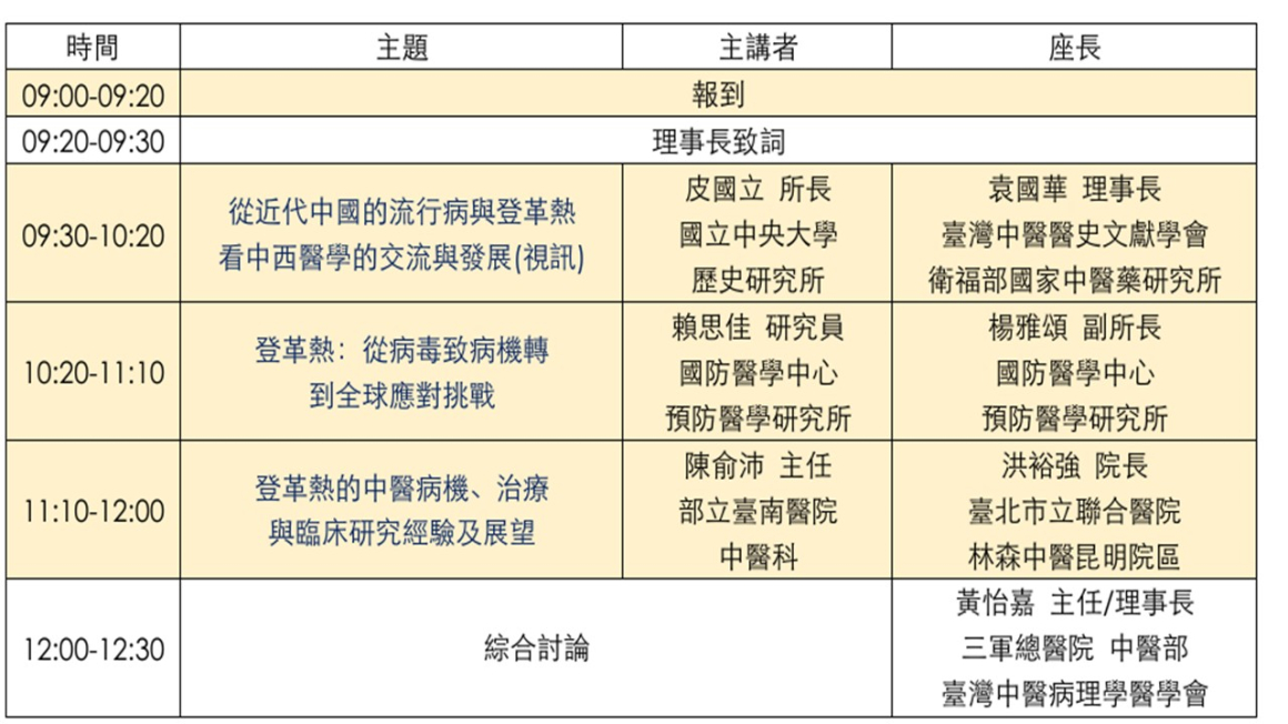 登⾰熱的中⻄醫治療(議程) 登⾰熱的中⻄醫治療(議程)